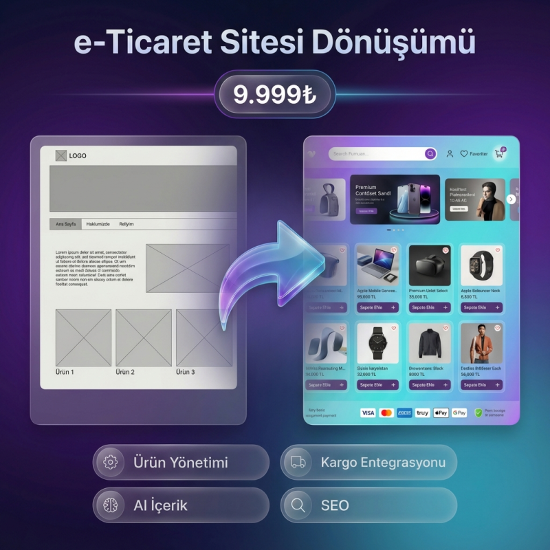e-Ticaret Sitesi Kurulum Hizmeti