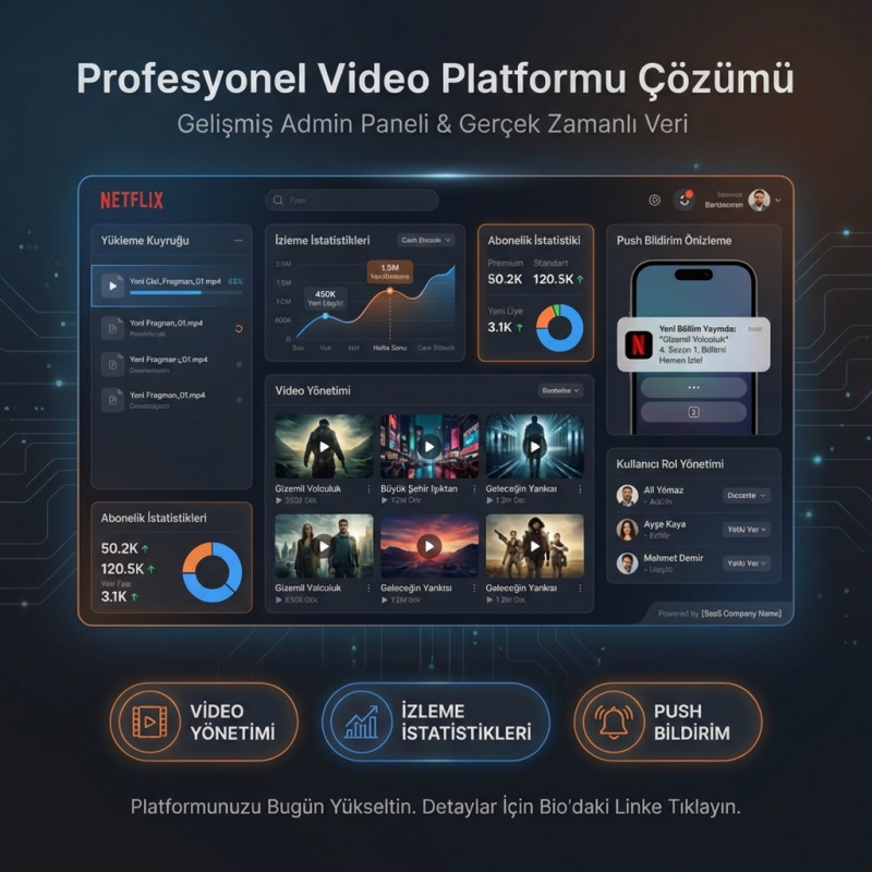 RS Akademi - Video İzleme Platformu - 2