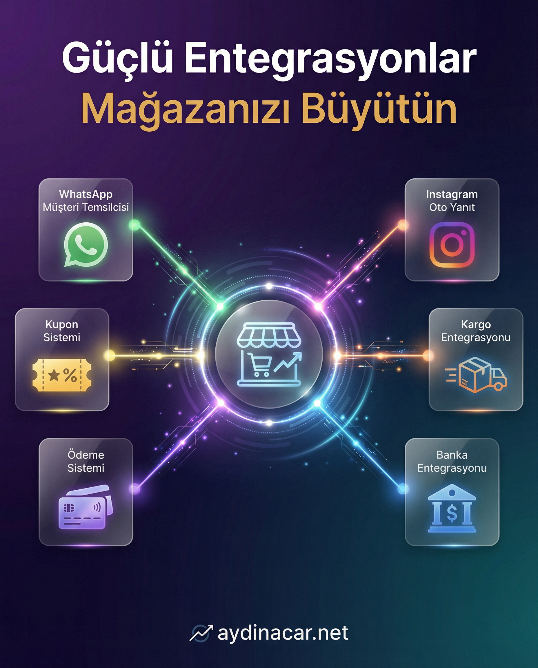 e-Ticaret Sitesi Oluşturucu - 5