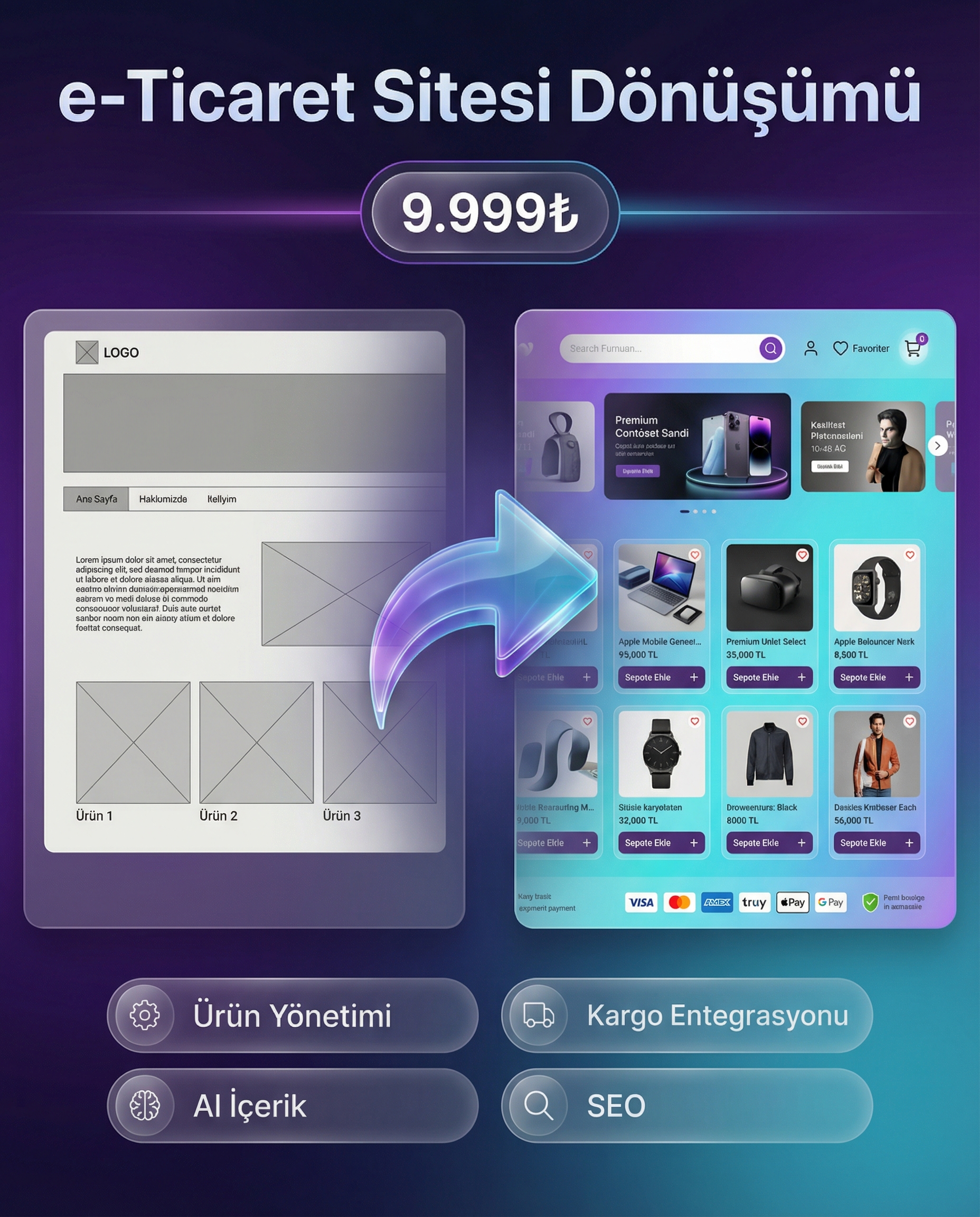 e-Ticaret Sitesi Oluşturucu - 6