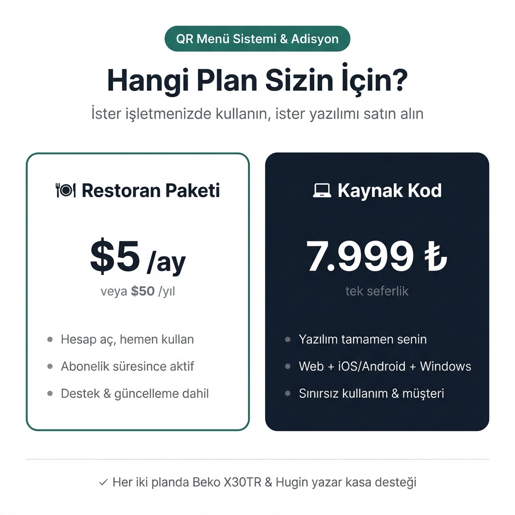 QR Menü Sistemi & Adisyon - 2