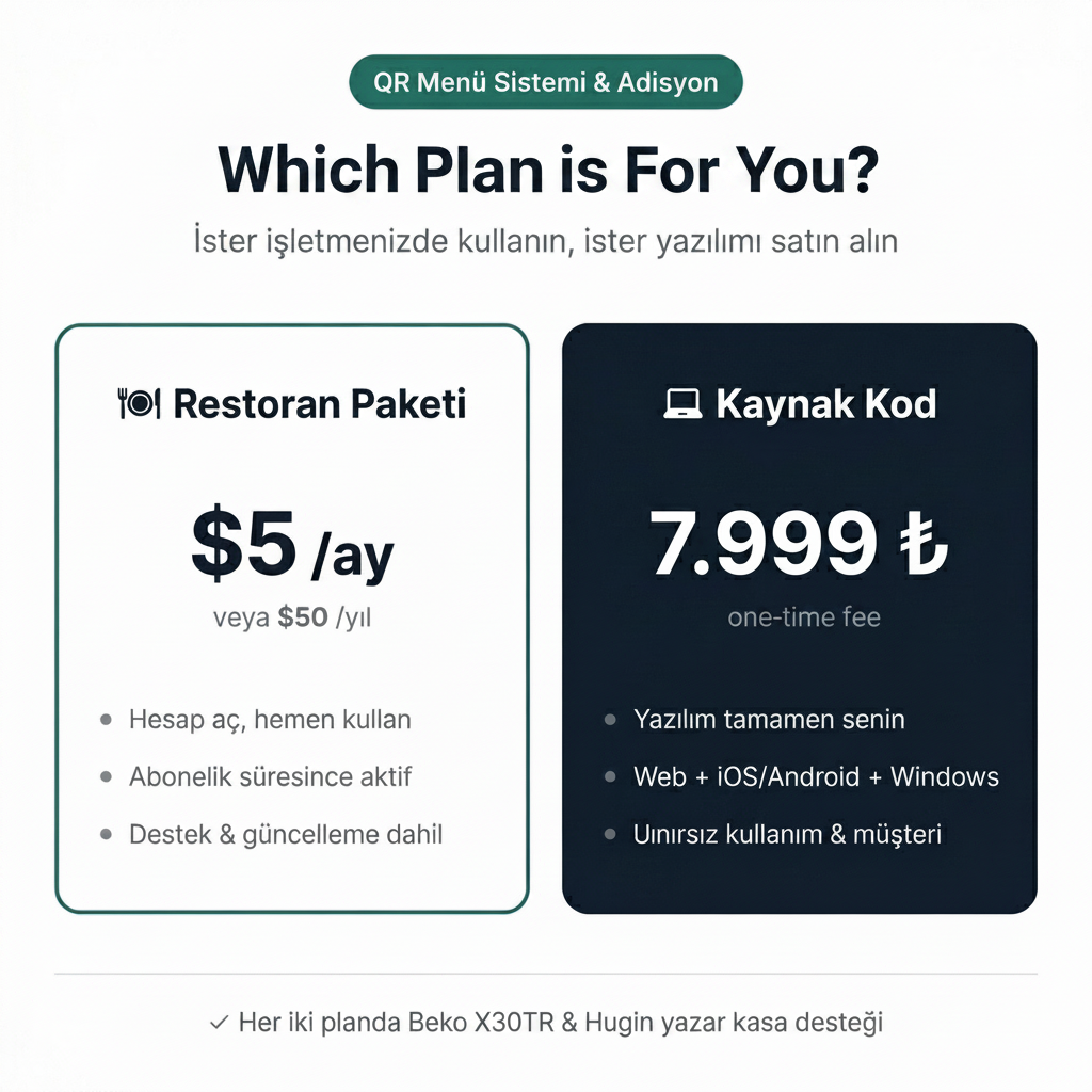 QR Menü Sistemi & Adisyon - 4