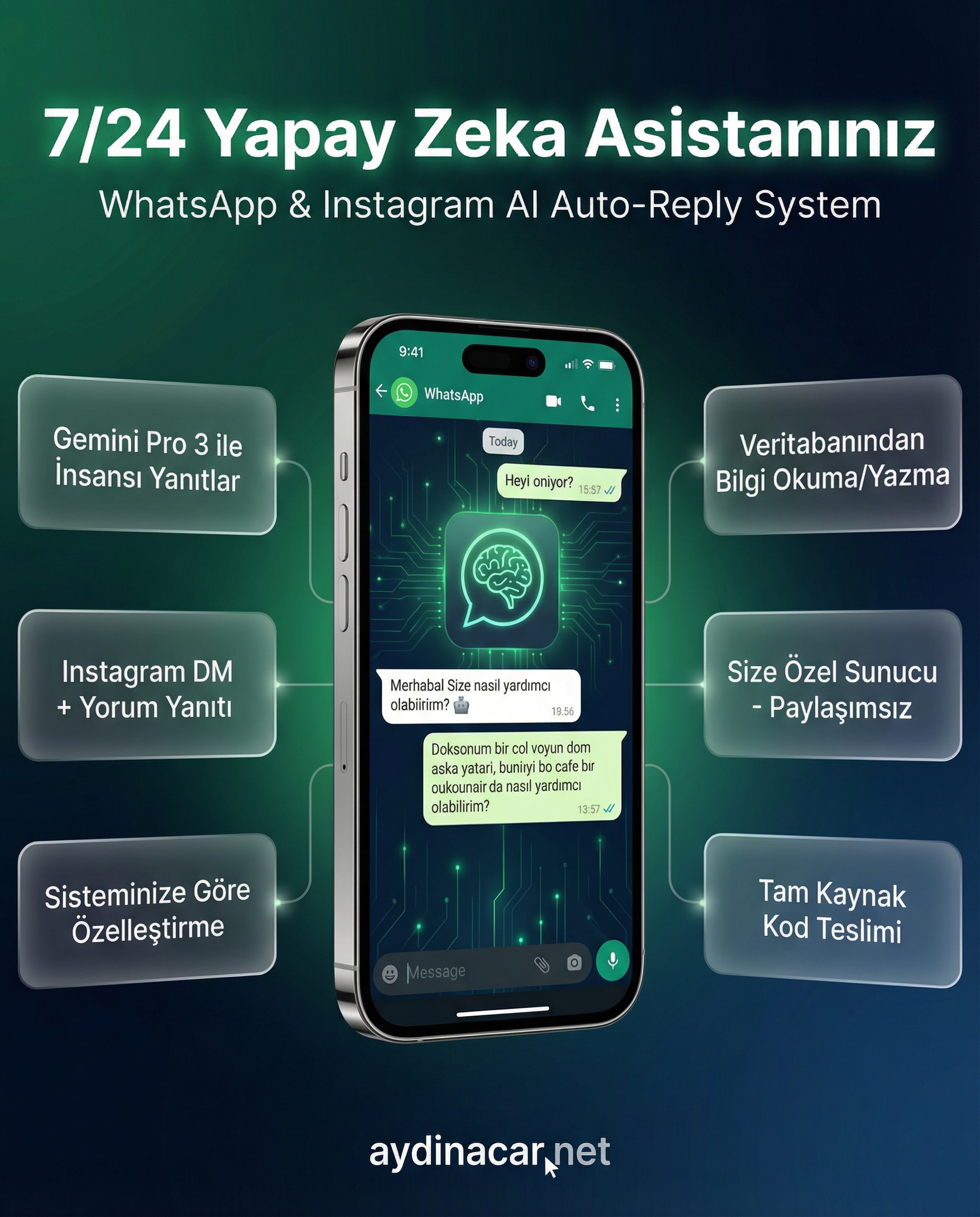 WhatsApp, Instagram & E-posta Entegrasyon Sistemi - 4